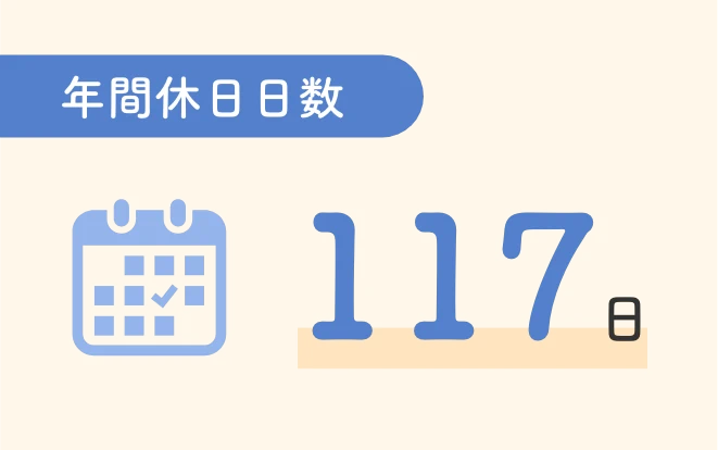 年間休日日数117日