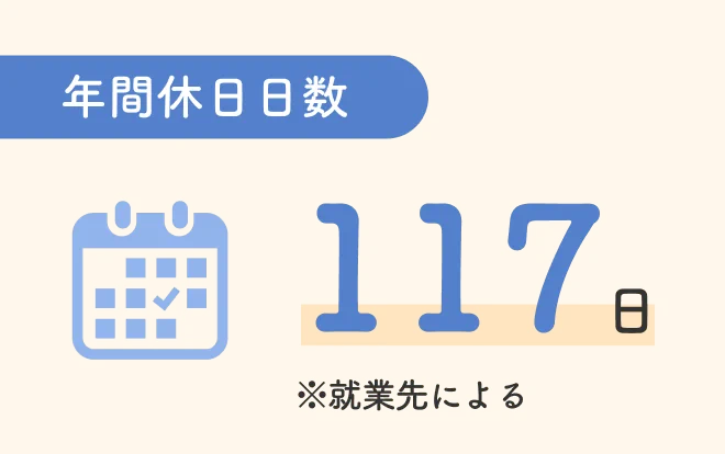 年間休日日数117日